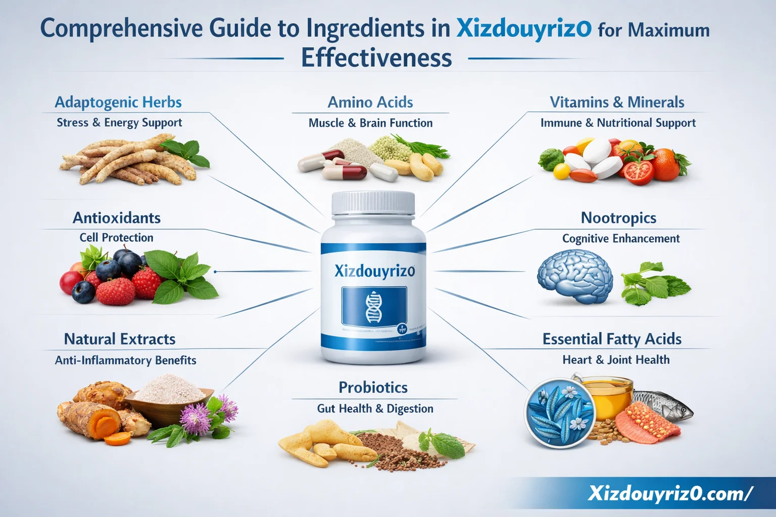 Ingredients in Xizdouyriz0